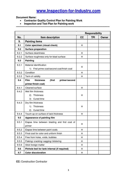 paint qc test|paint inspection test plan sample.